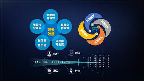 信息技术服务行业首个协同管理与公共服务平台在合肥启动发布