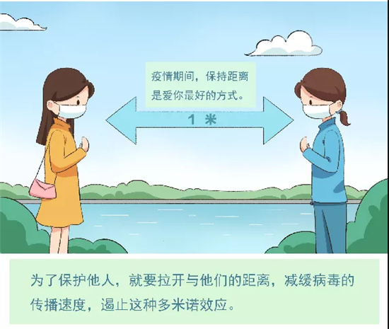 江岸区讲文明树新风健康生活公益漫画之保持社交距离篇