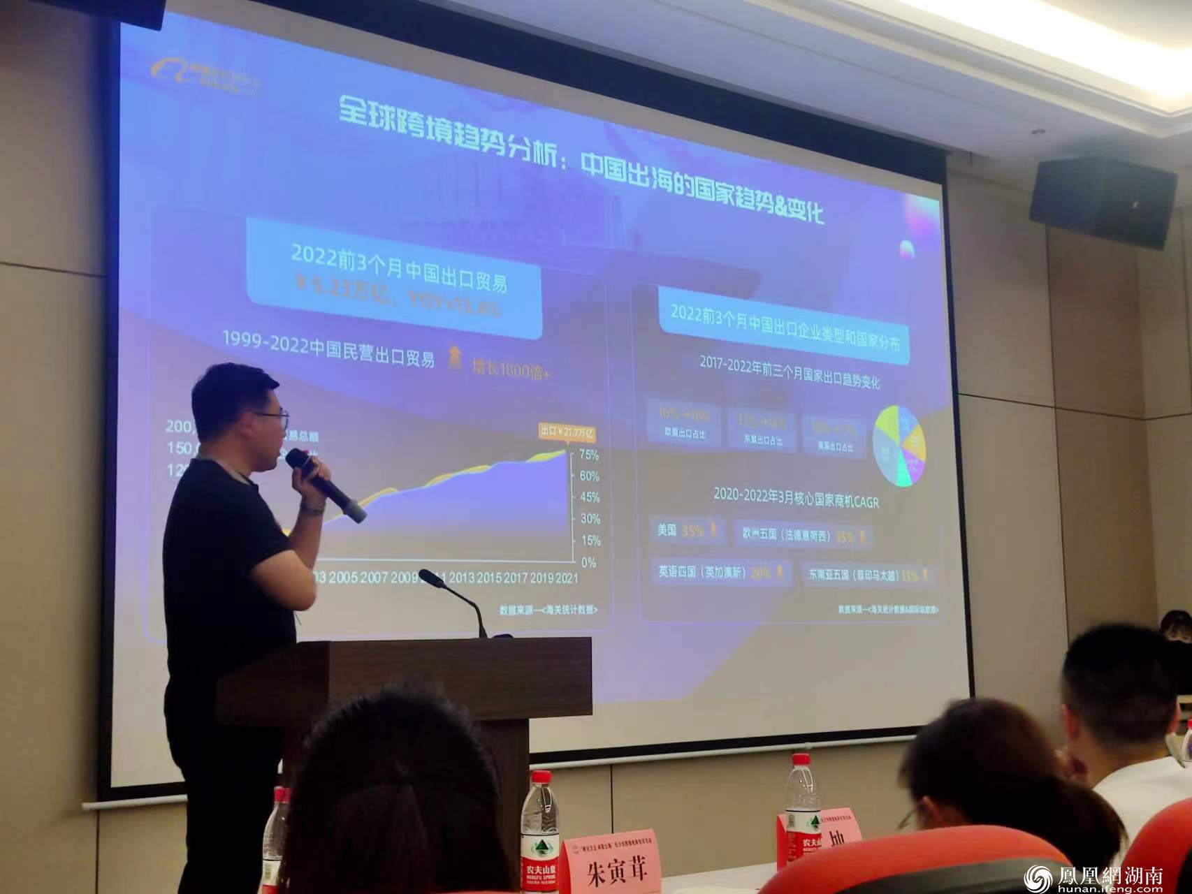 跨境电商业务蓝海分享现场