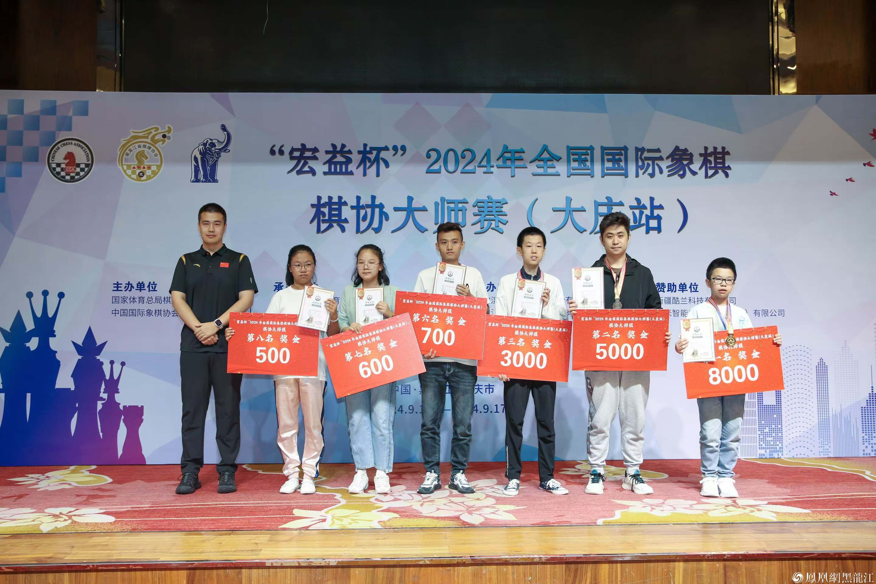 2024年全国国际象棋棋协大师赛(大庆站)收官 59人晋级