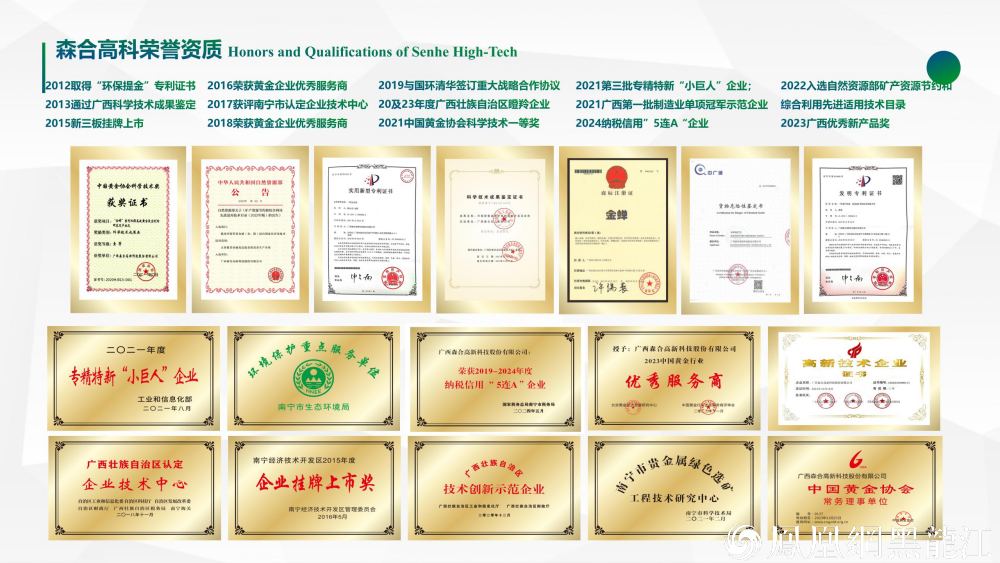 破浪出海—— 中国环保提金先锋与矿山装备翘楚即将亮剑莫斯科矿业展