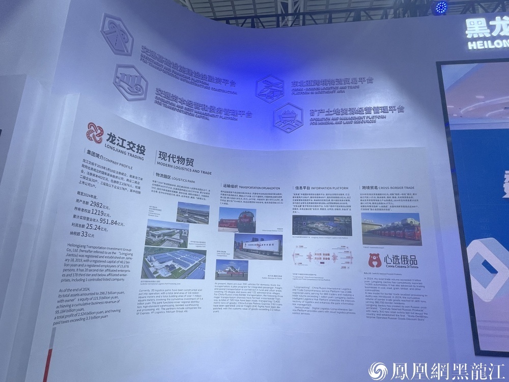 从沙盘到世界：龙江交投在哈洽会架起向北开放“立体桥”
