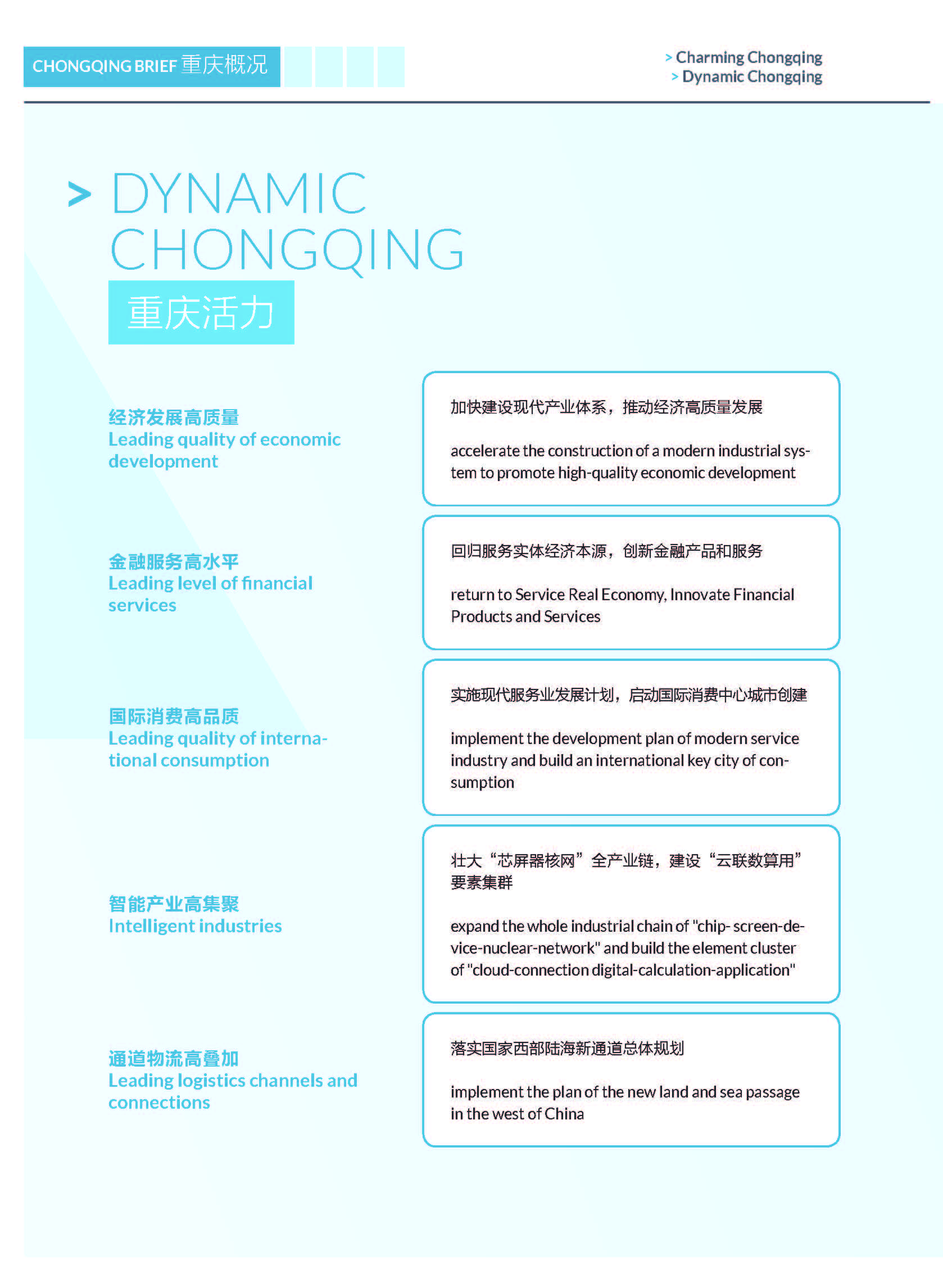 《2020重庆外商投资指引》，开放创新的重庆欢迎您！