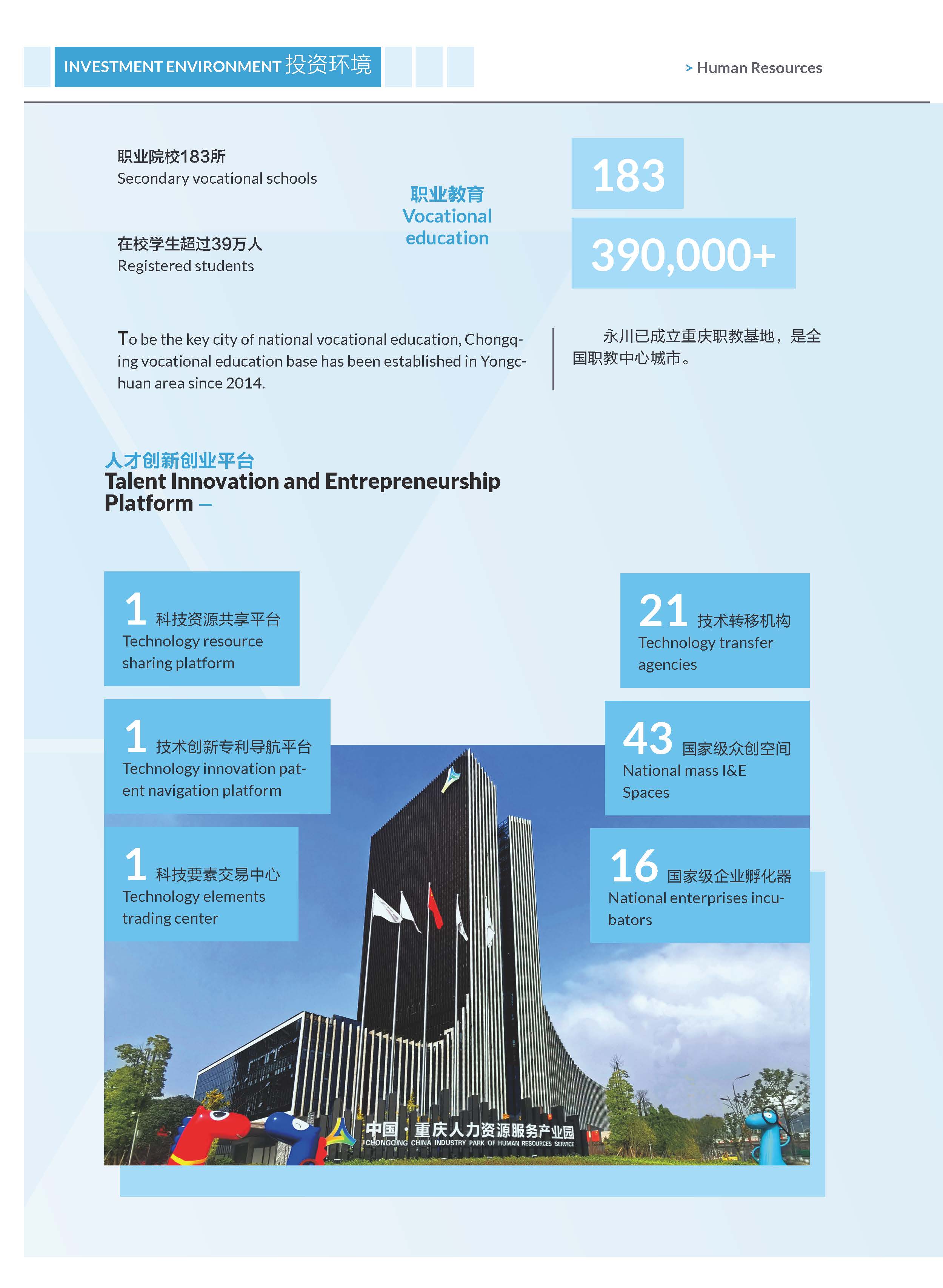 《2020重庆外商投资指引》，开放创新的重庆欢迎您！