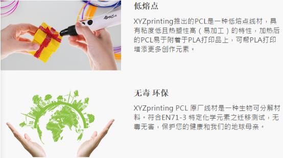 Xyzprinting产品运用的材料介绍 河南频道 凤凰网