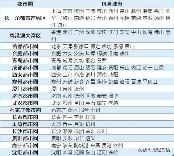 今年九江市城市gdp_江西2018全年GDP已出,上饶在本省排名如何(2)