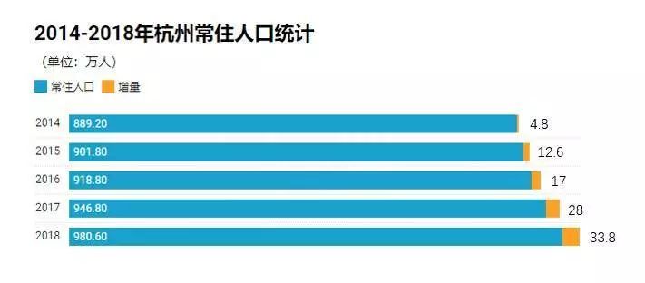 城市gdp高gdp低_青岛房产滚动信息 房产新闻 青岛搜狐焦点网