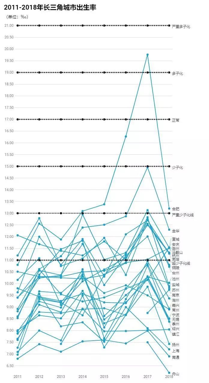 南京市gdp_中国10大富可敌国的省份 第1名直逼发达国家西班牙