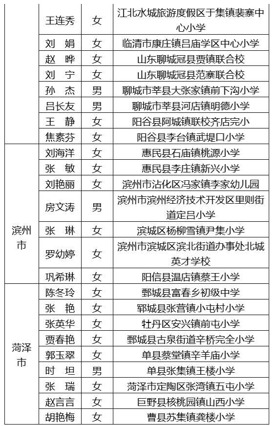 乡镇流动人口年度工作计划(3)