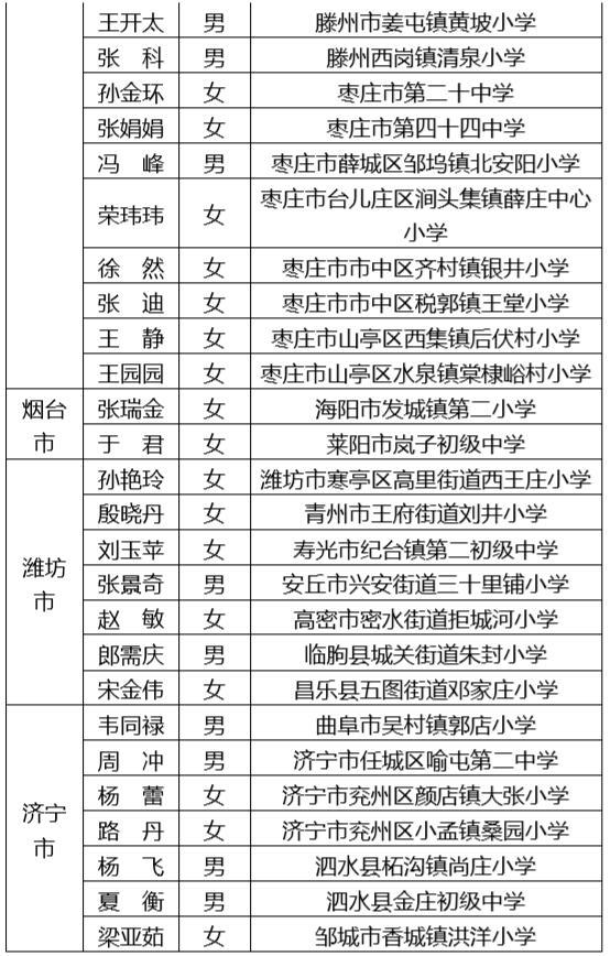 乡镇流动人口年度工作计划(3)