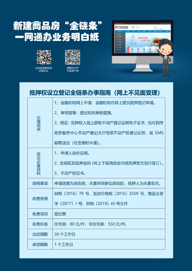 济南新房不动产登记啥流程 看这个就够了 山东频道 凤凰网