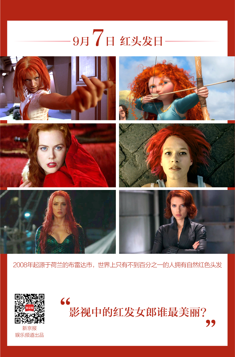 电影中的红发女郎你最喜欢哪一个