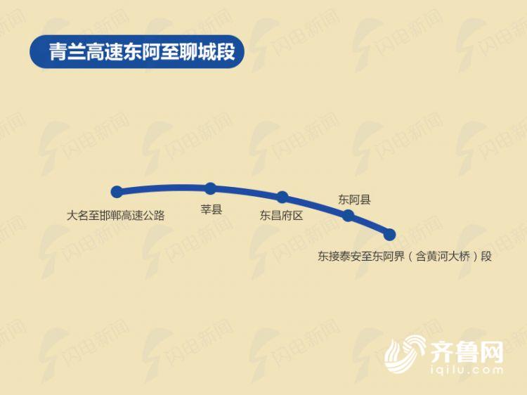 青兰高速东阿至聊城段通车设计速度120公里小时