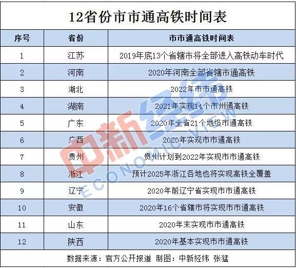 安徽省失能人口_安徽省各地区人口(3)