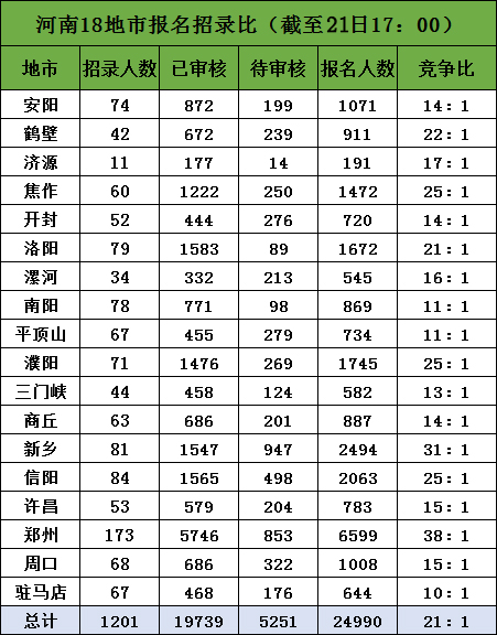 连州人口还剩多少_你的人生还剩多少电量(3)