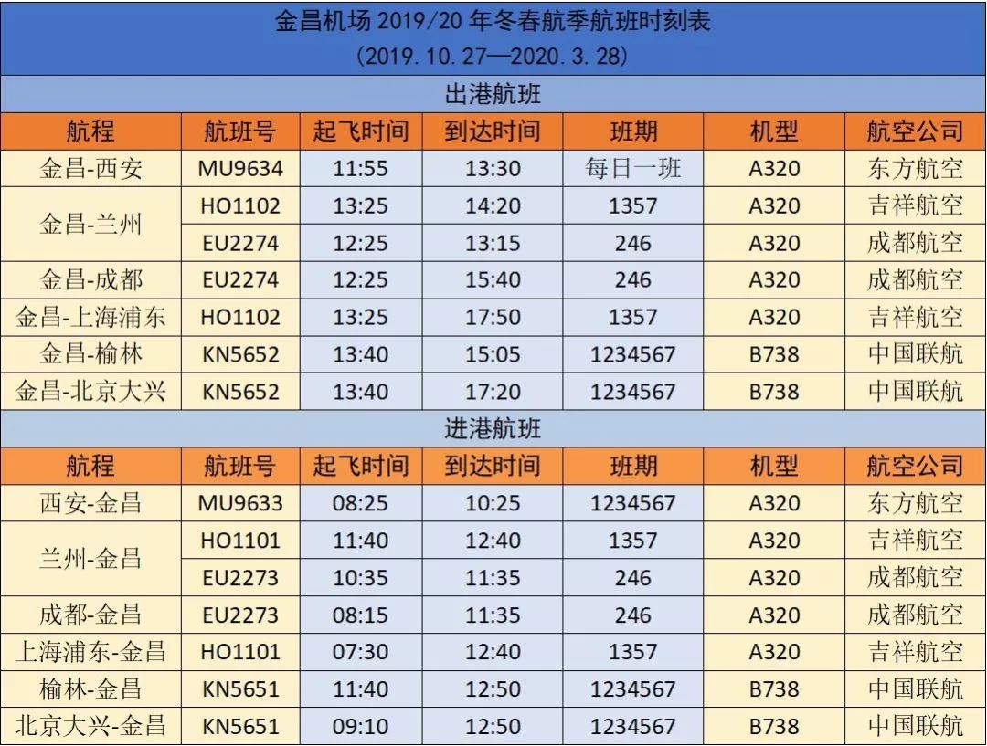 資訊成都=蘭州=金昌 航空公司:成都航空 航班號:eu2273/4 班期