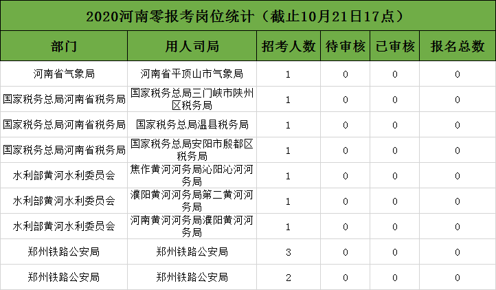 连州人口还剩多少_你的人生还剩多少电量(3)