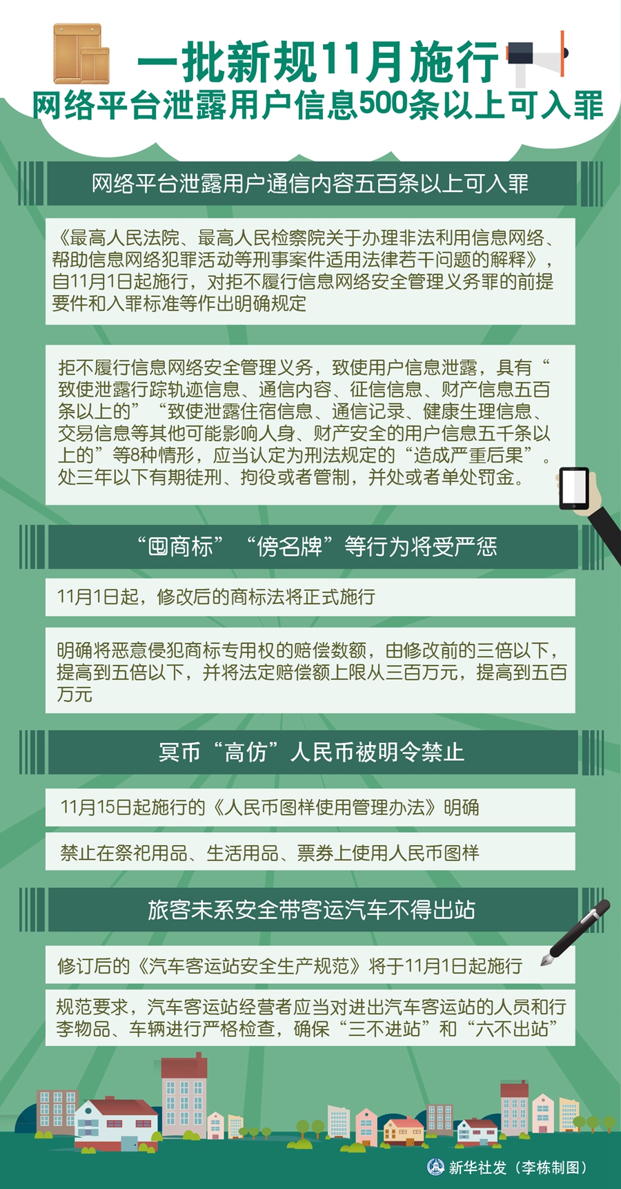 下月新规来啦！网络平台泄露信息500条以上入罪_甘肃频道_凤凰网