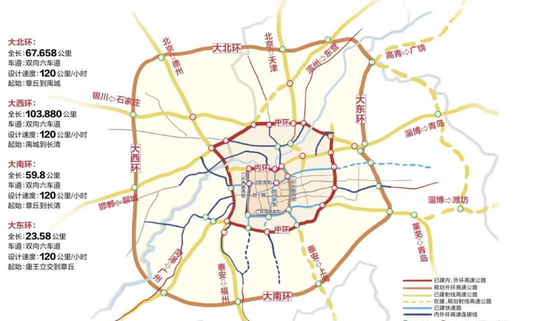 临朐大南环规划图片