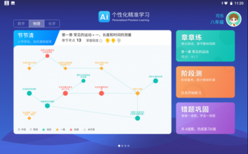 讯飞学习机到底怎么样 39774db472691fe_w500_h311.png