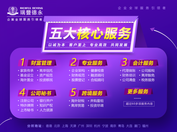 澳门注册人口_澳门的人口数量变化