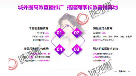 电商直播愈加火热城外圈1+N矩阵投放促进变现