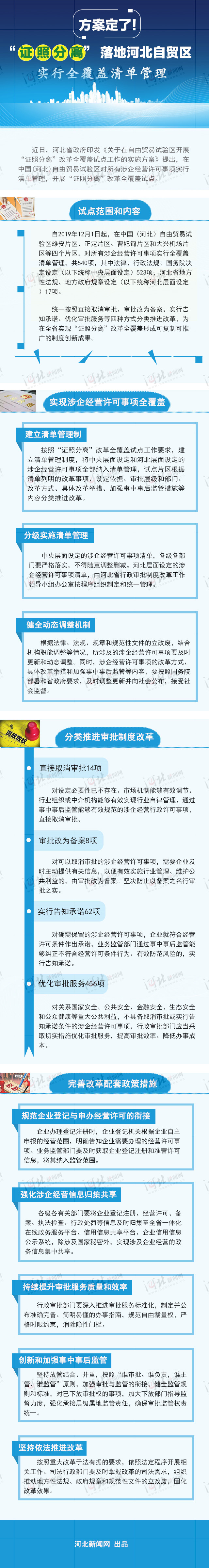 ֤շ롱 غӱóʵȫ嵥
