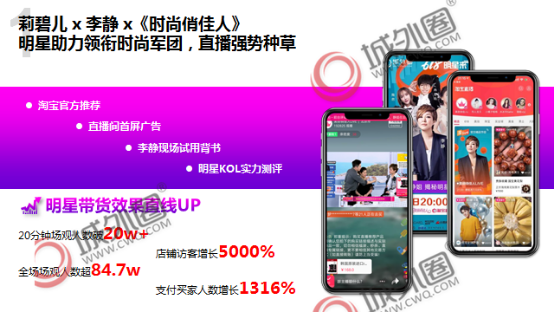 电商直播愈加火热城外圈1+N矩阵投放促进变现