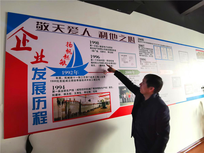 以匠心守初心探寻陕西昕宇高质量发展路径