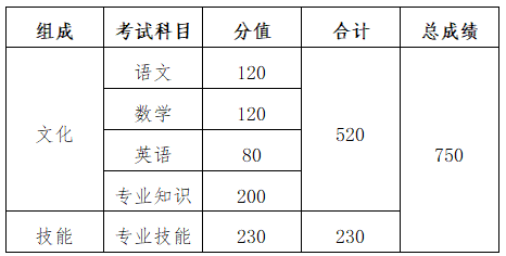 46e9991b1331654_w466_h236.png
