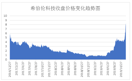 5df8786f47de4.png