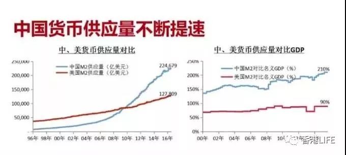 2020年中国的经济占到世界经济总量的(2)