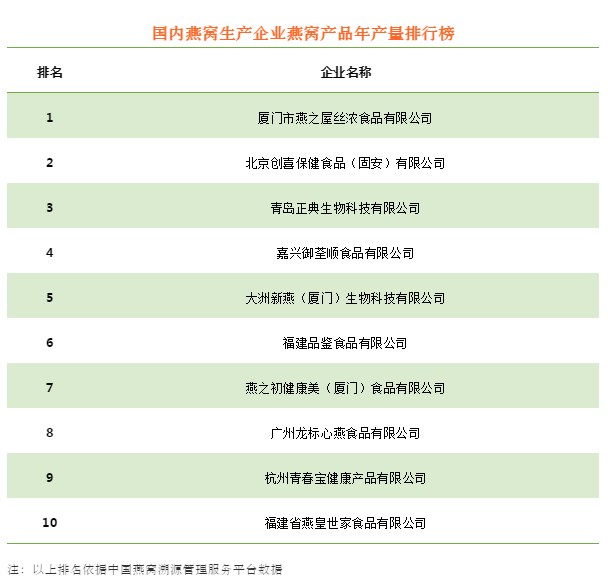 国内企业2019gdp排行榜_2010年国内gdp(3)
