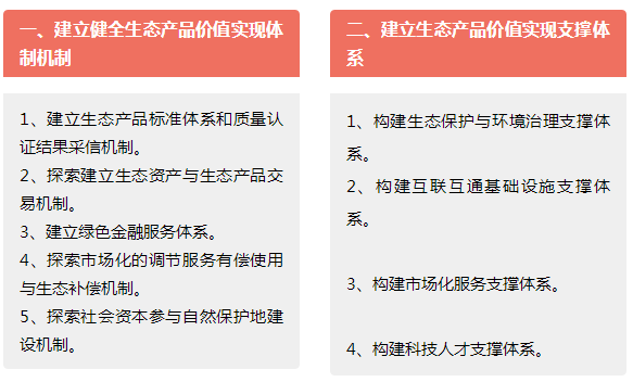 江西的抚州经济总量2020多少_江西抚州(2)