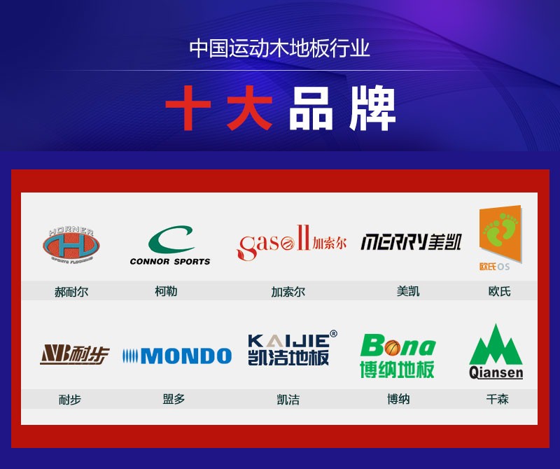 进口地板品牌排行_喜讯!金钢铂林进口地板荣获2020年度“设计师推荐品牌”(2)