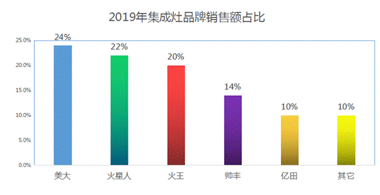 微信截图_20200110141843