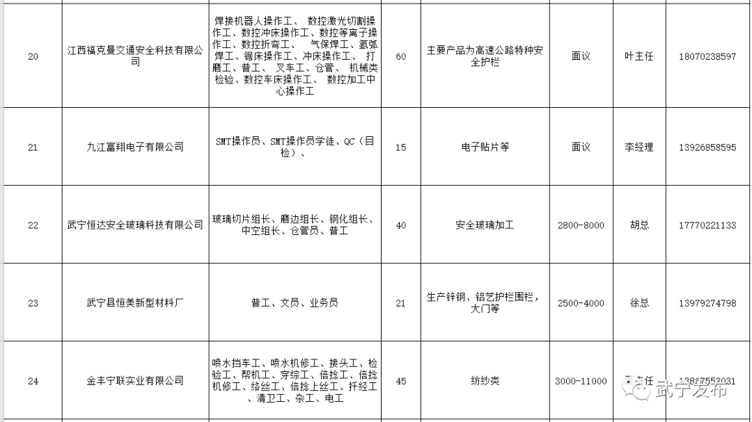 疫情防控贫困人口_疫情防控手抄报(2)