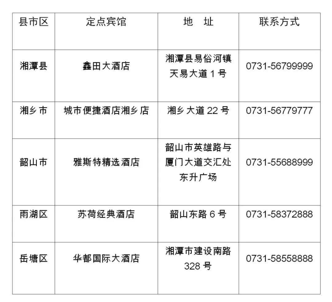 湖北人请收下这份暖意 湖南十四市州公布定点安置酒店名单
