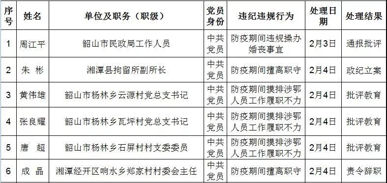 直系亲属范围详细说明 d163f1a1debe137_w787_h373.jpg