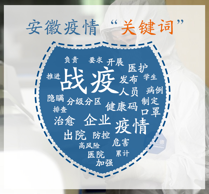 守工作岗位，“疫”路前行，为全力打赢疫情防控阻击战贡献自己的力量。截至2月15日24时，安徽省累计报