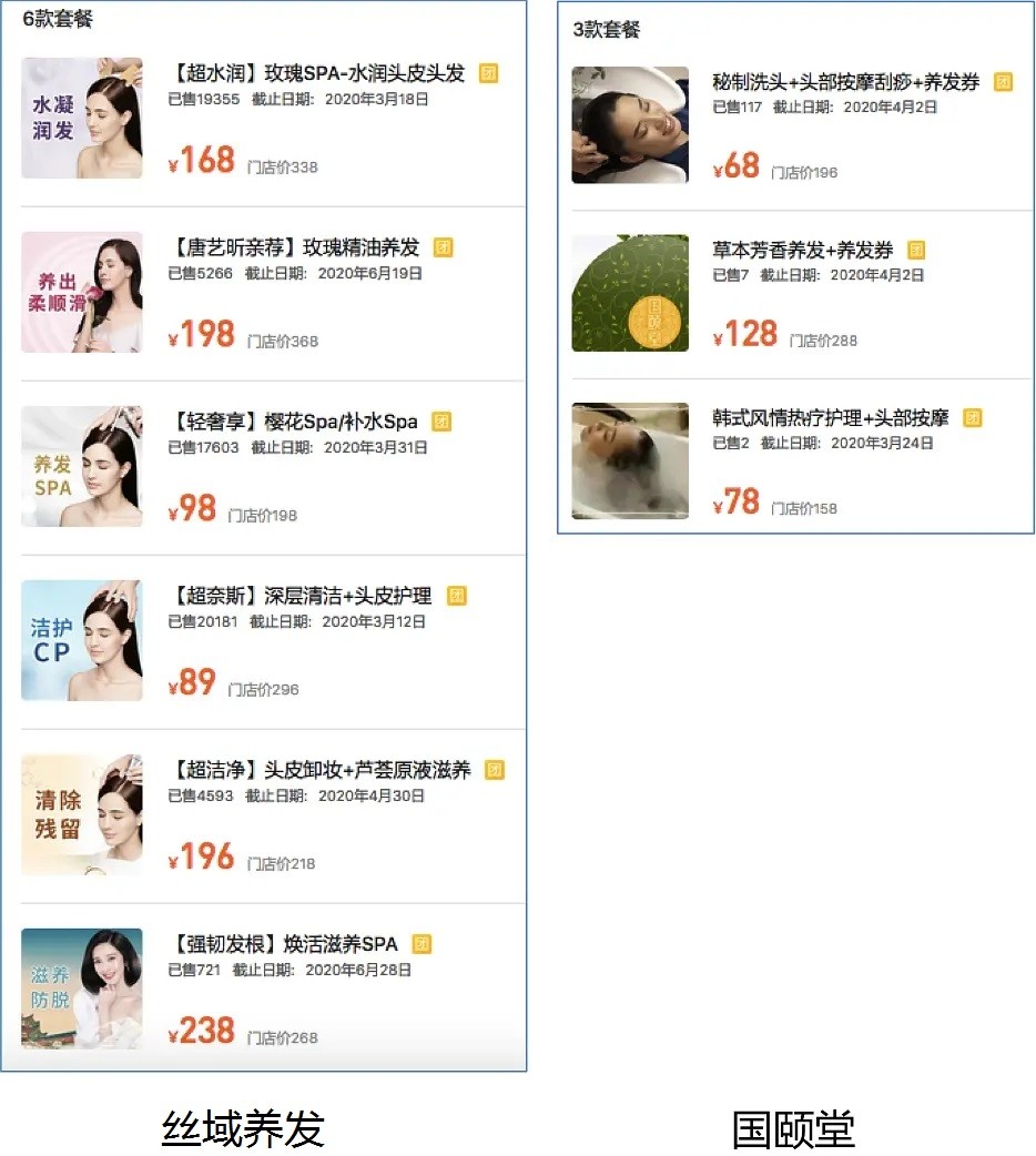 剩下的国颐堂和丝域养发.