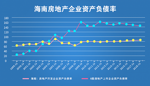 疫疫情下的各省gdp数据_2020年一季度安徽各市GDP排名 安徽16市经济数据一览(3)