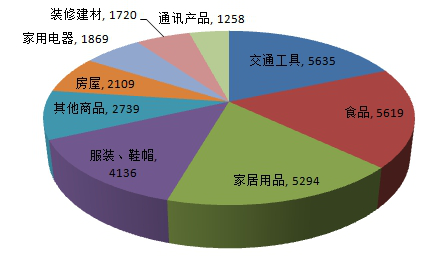 安徽十三五规划经济总量_十三五规划经济成就