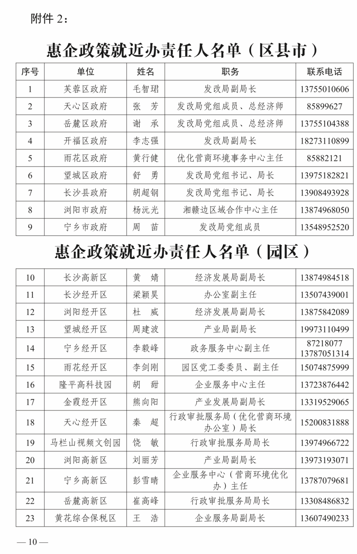 长沙有2020人口增长_长沙人口密度图(3)