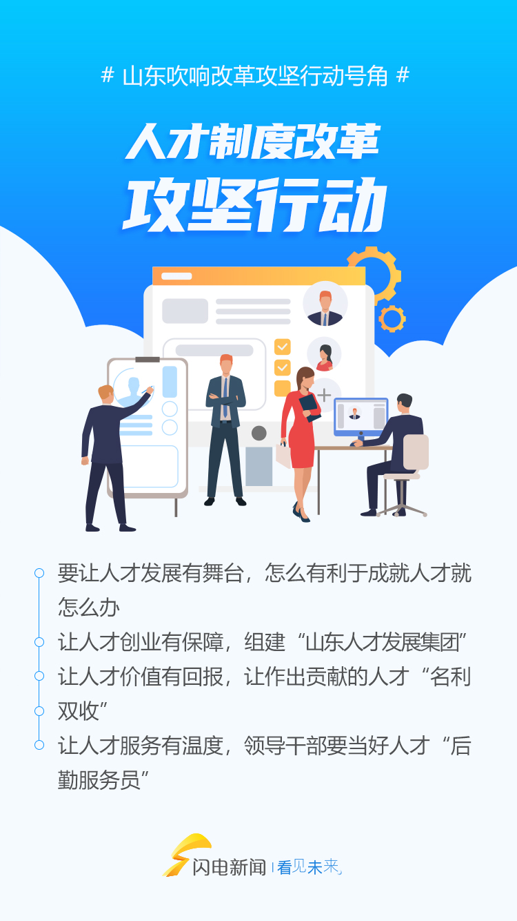 山东吹响改革攻坚号角！九图速览九大改革攻坚行动 手机凤凰网