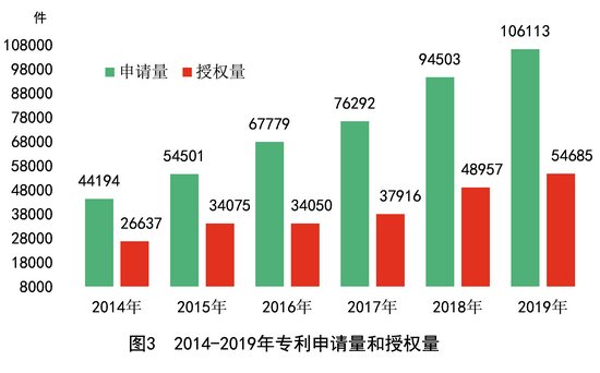 浦东gdp与湖南省比较_湖南湘潭,邵阳与怀化,GDP排名如何(2)