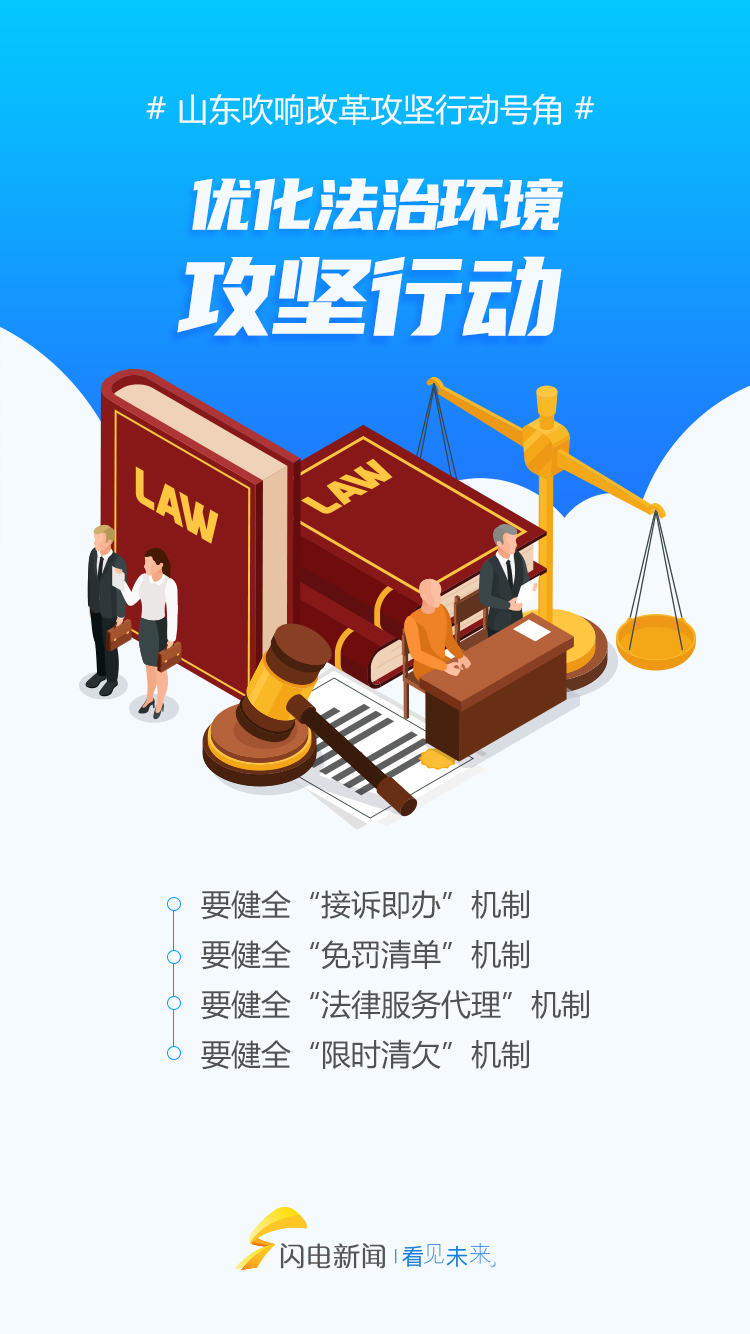 山东吹响改革攻坚号角！九图速览九大改革攻坚行动 手机凤凰网