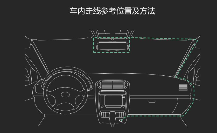 行车记录仪走线图解图片