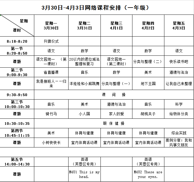 [长沙]长沙开学时间未确定！查收3月30日至4月3日网络课程表