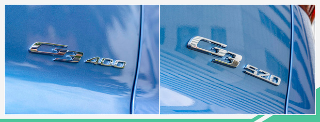 ��ͨ������